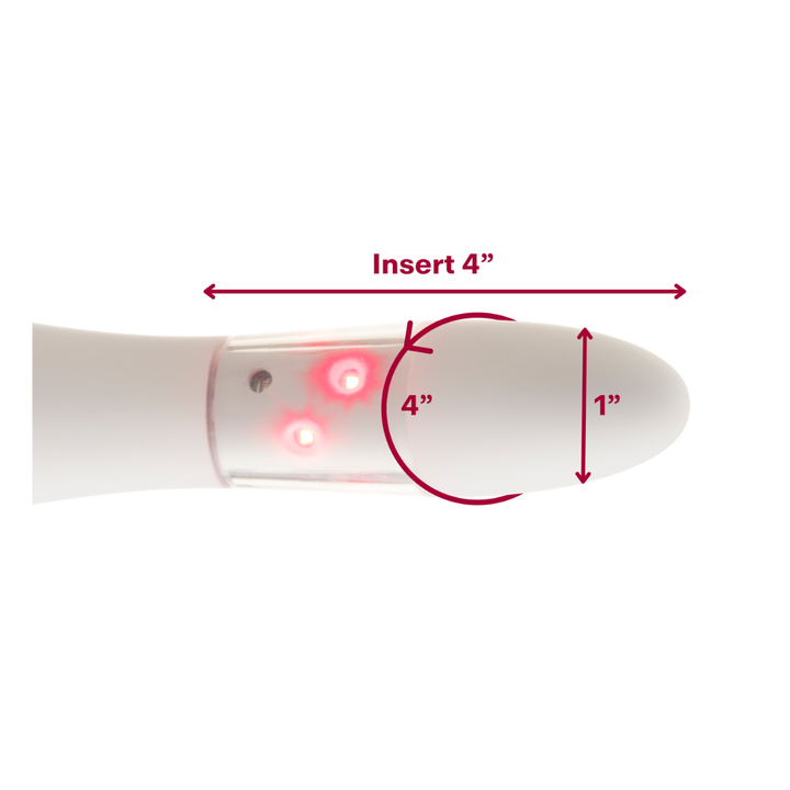 Limited Edition Issviva x Joylux Vaginal Rejuvenation Device & Gel Collection