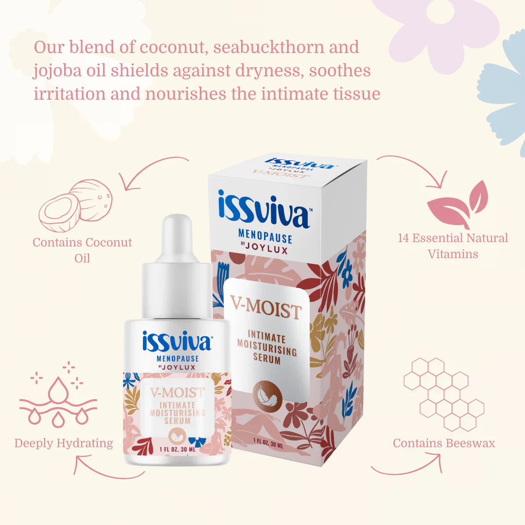 Issviva x Joylux V-Moist Intimate Moisturising Serum in a sleek white bottle with a subtle gradient, featuring a pump dispenser