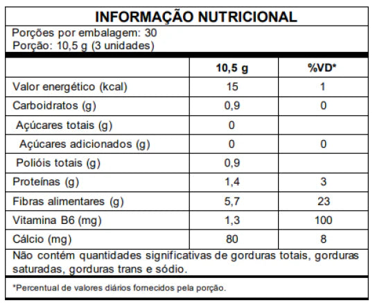 Nutritional information table for a food product in Portuguese